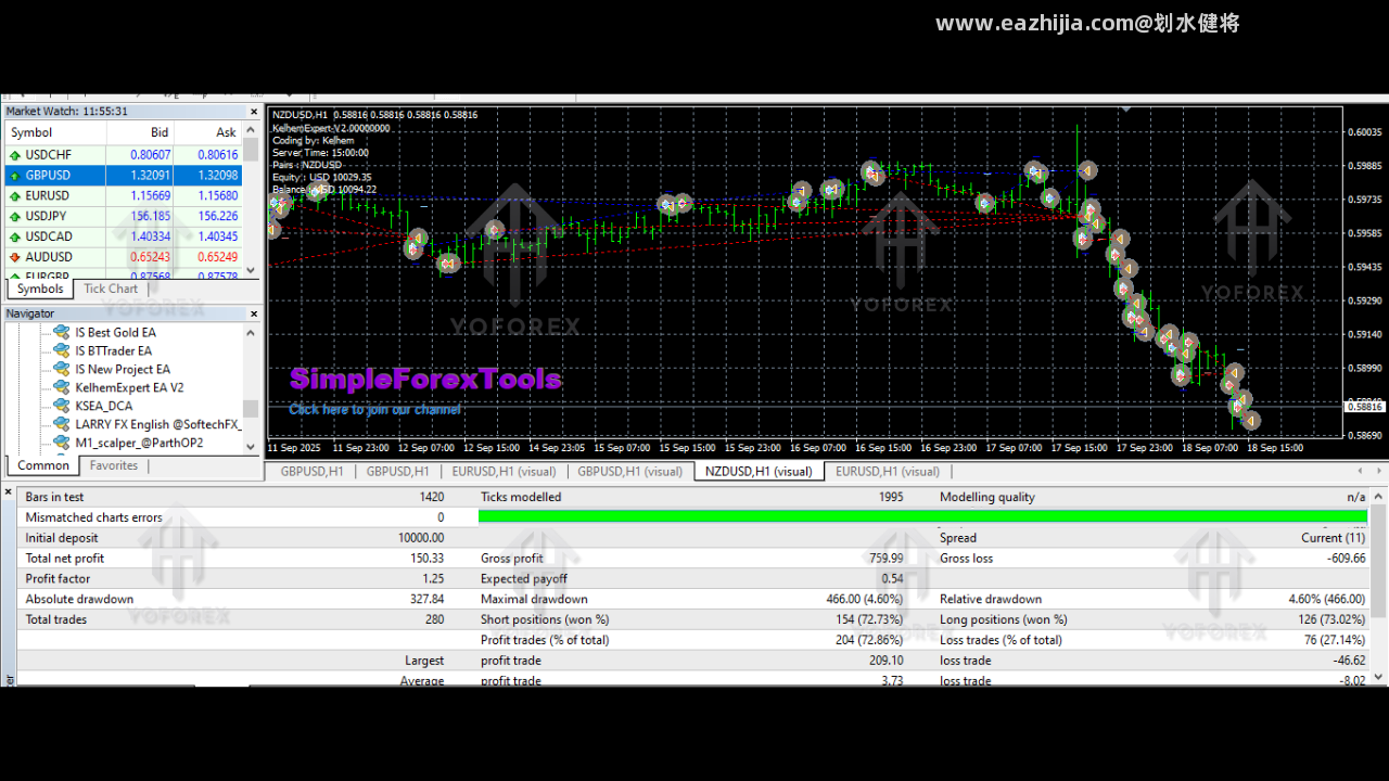 KelhemExpert-EA-V2.0-MT4-3.png