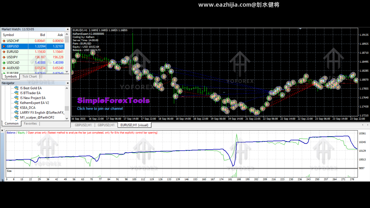 KelhemExpert-EA-V2.0-MT4-2.png