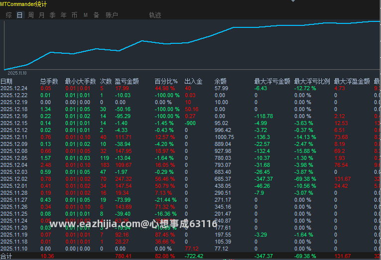 QQ_1766659193653.png