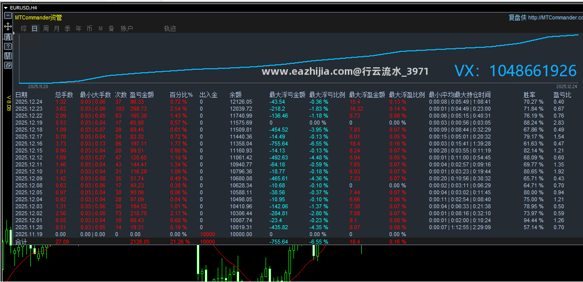 12.26顶1.png