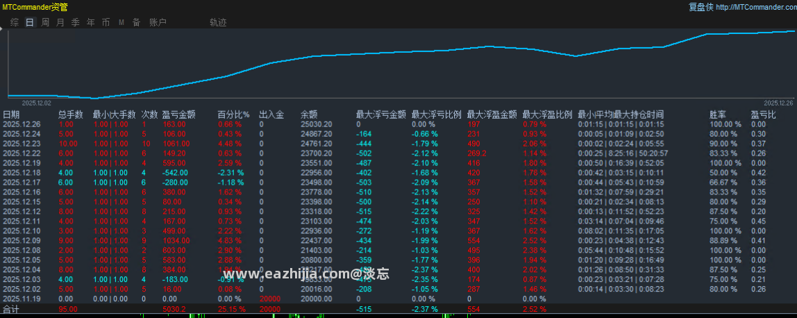 统计图26.png