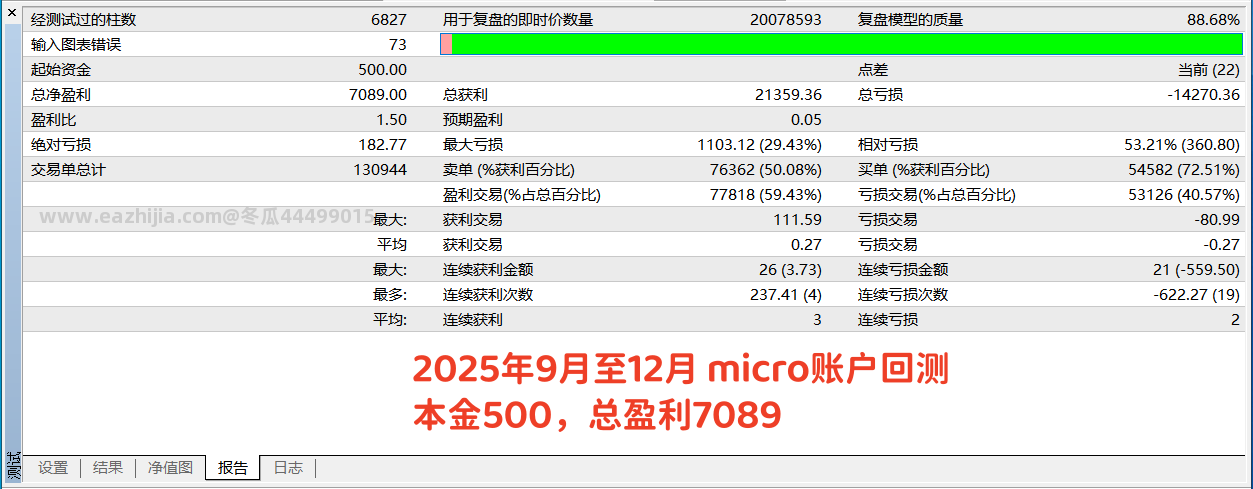 迷你9月报告_副本.png