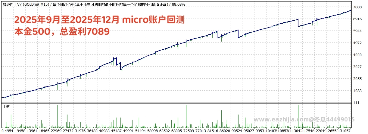迷你9月至今_副本.jpg