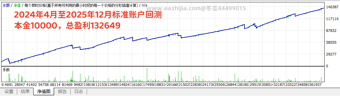 标准2024年4月至今_副本.png