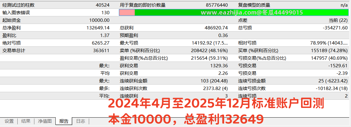 标准报告_副本.png