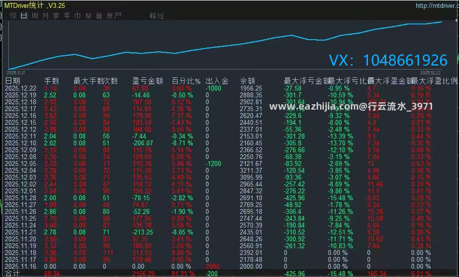 12.29顶1.png