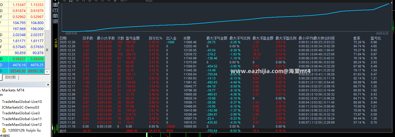 微信图片_20251229155552_983_25.png