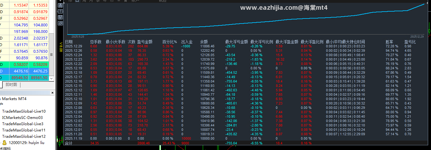 微信图片_20251229155552_983_25.png