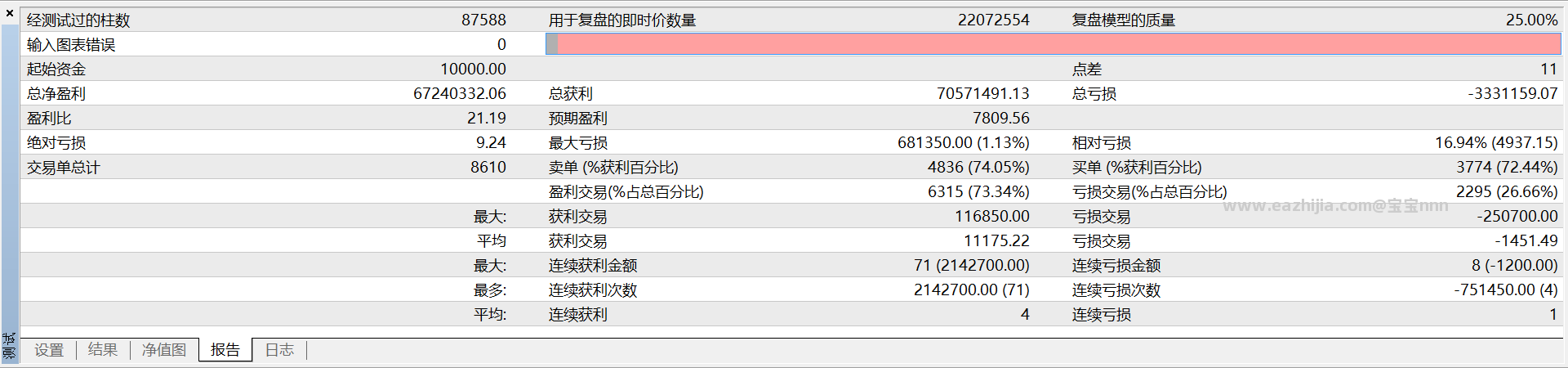 回测报告（复利）.png