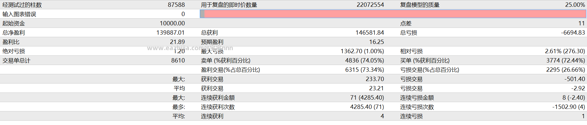 回测报告.png