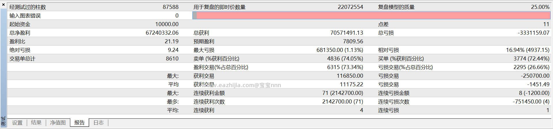 回测报告（复利）.png