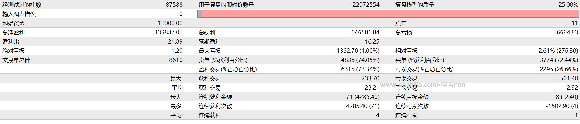 回测报告.png