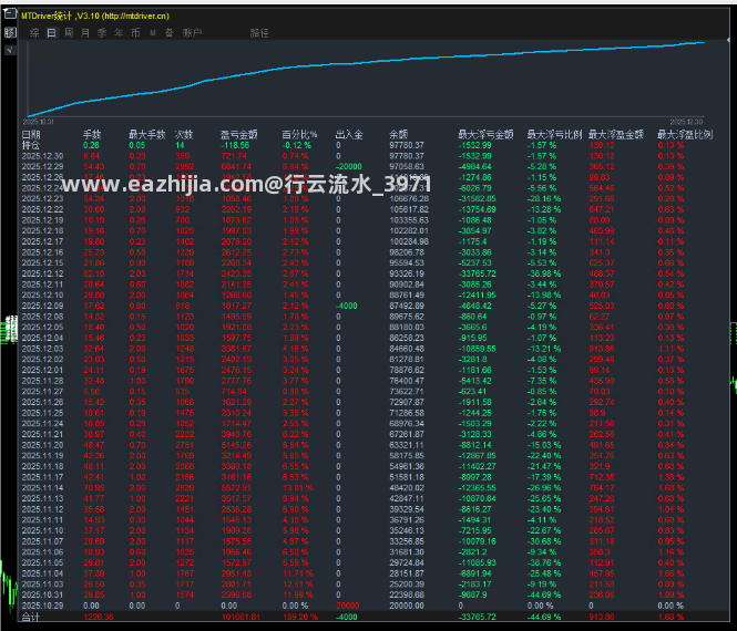 1.2发图1.png