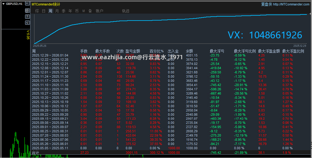 1.2顶1.png