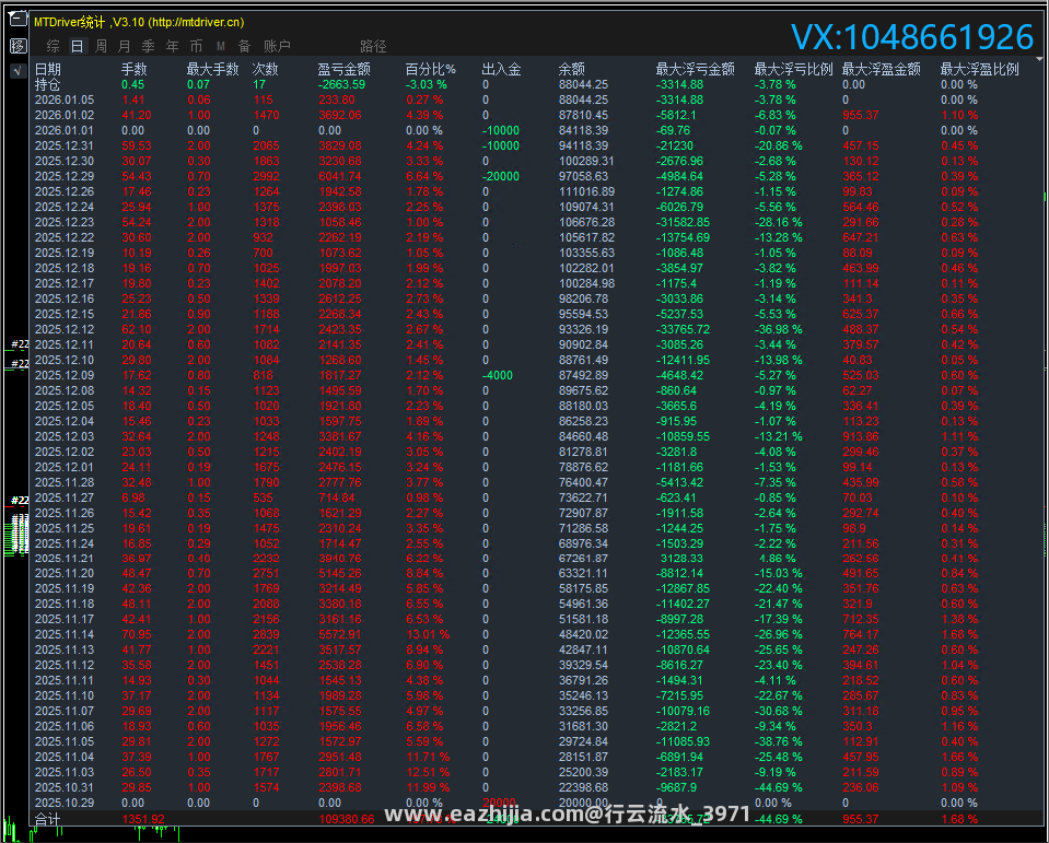 1.5顶1.png
