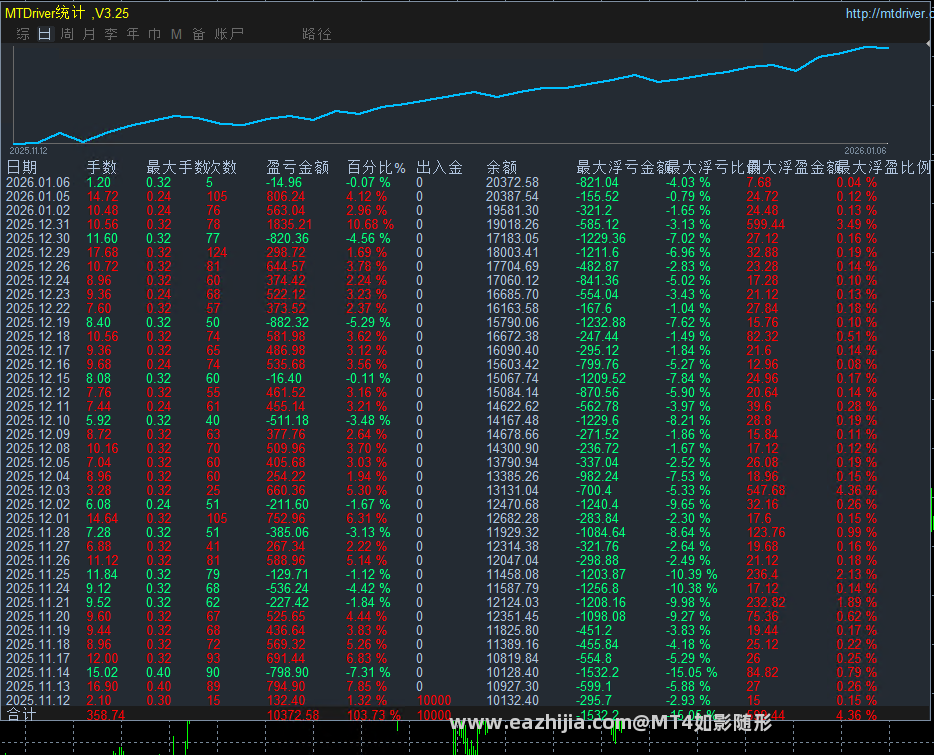 1.07发帖子用.png