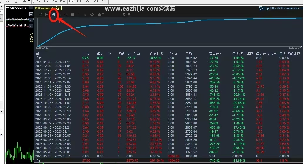 统计图.jpg