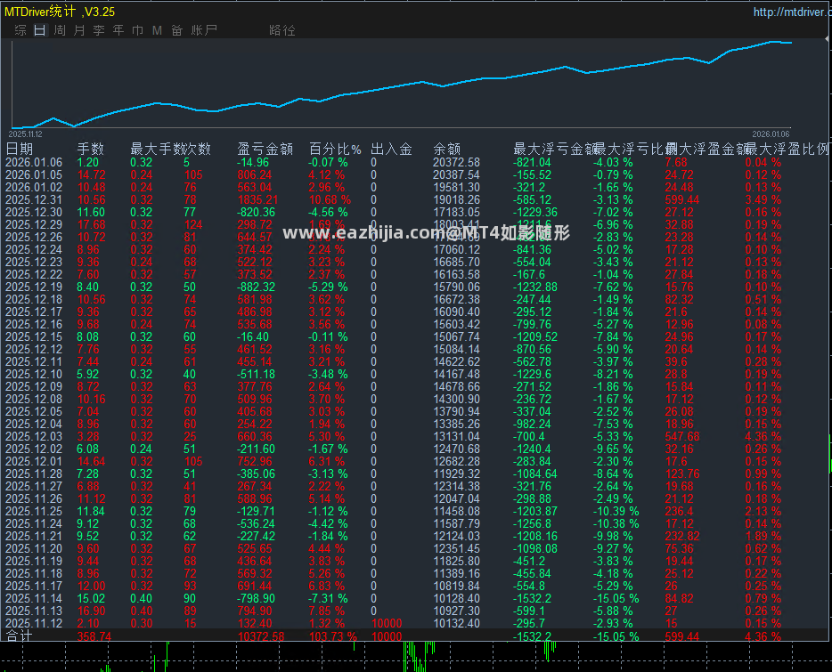 1.07发帖子用.png