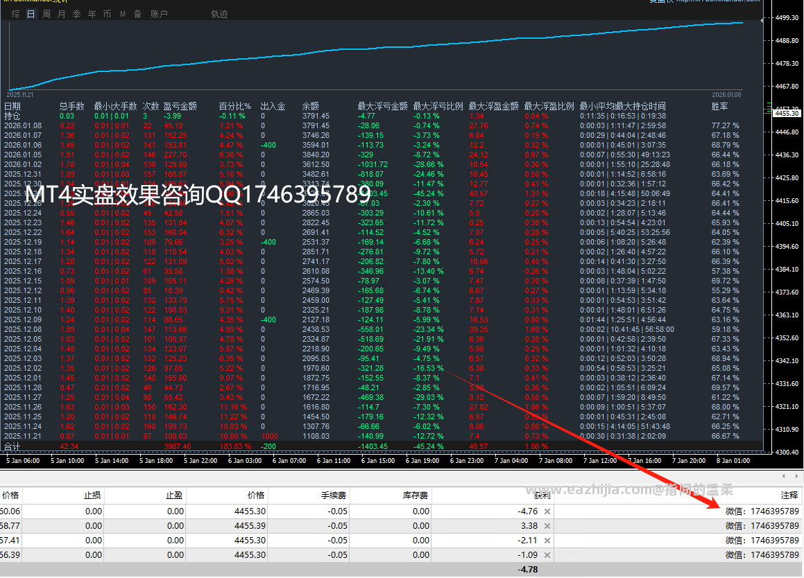MT4对锁8.png