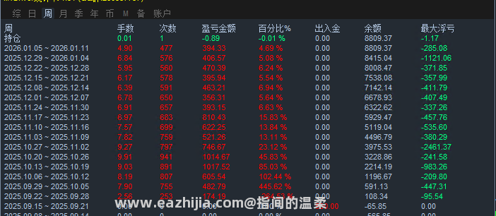 MT5对锁8.1.png