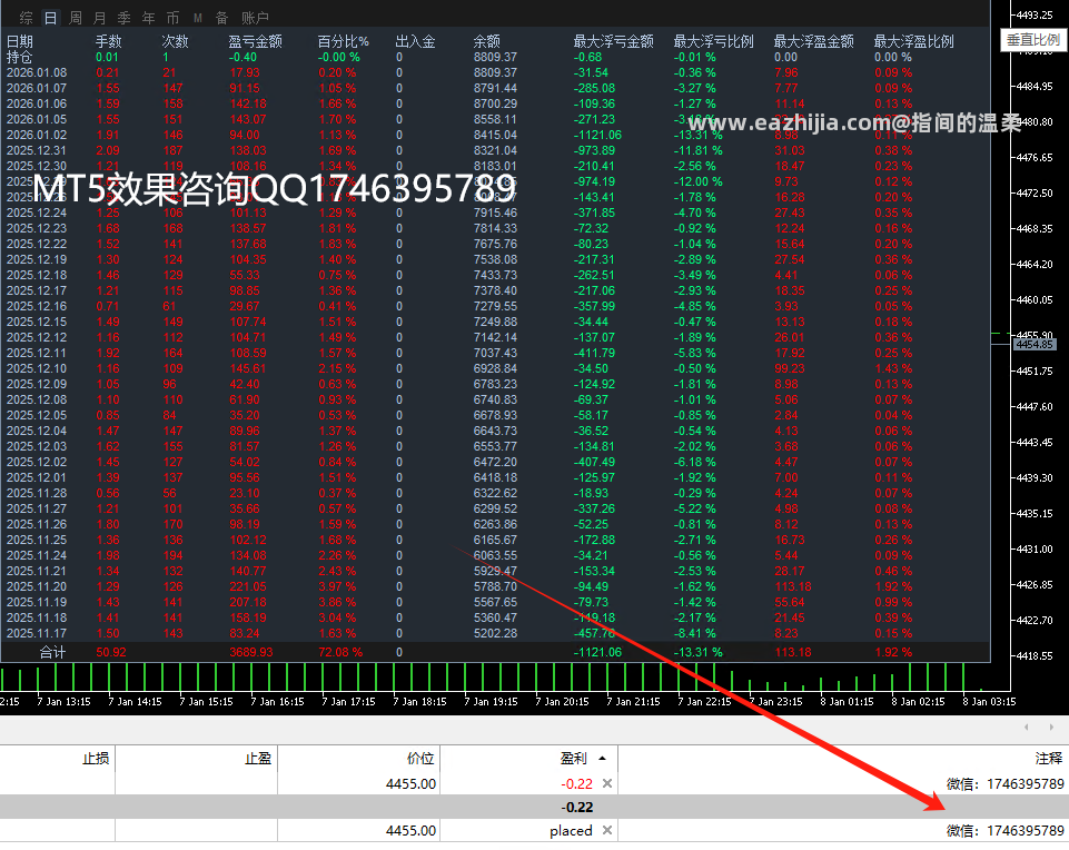 MT5对锁8.png