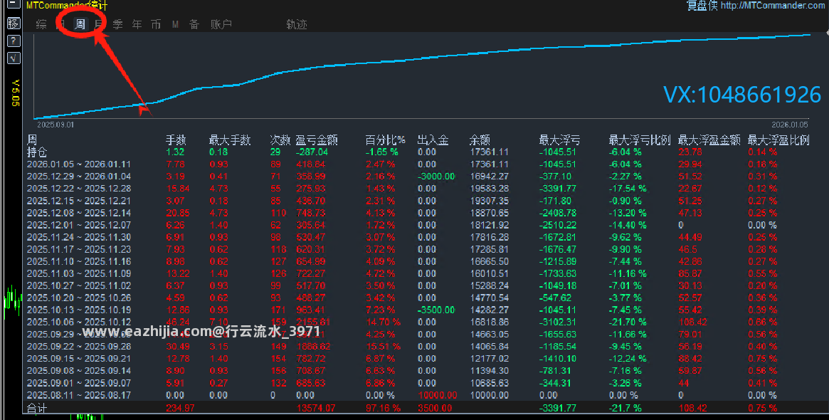 1.12顶.png