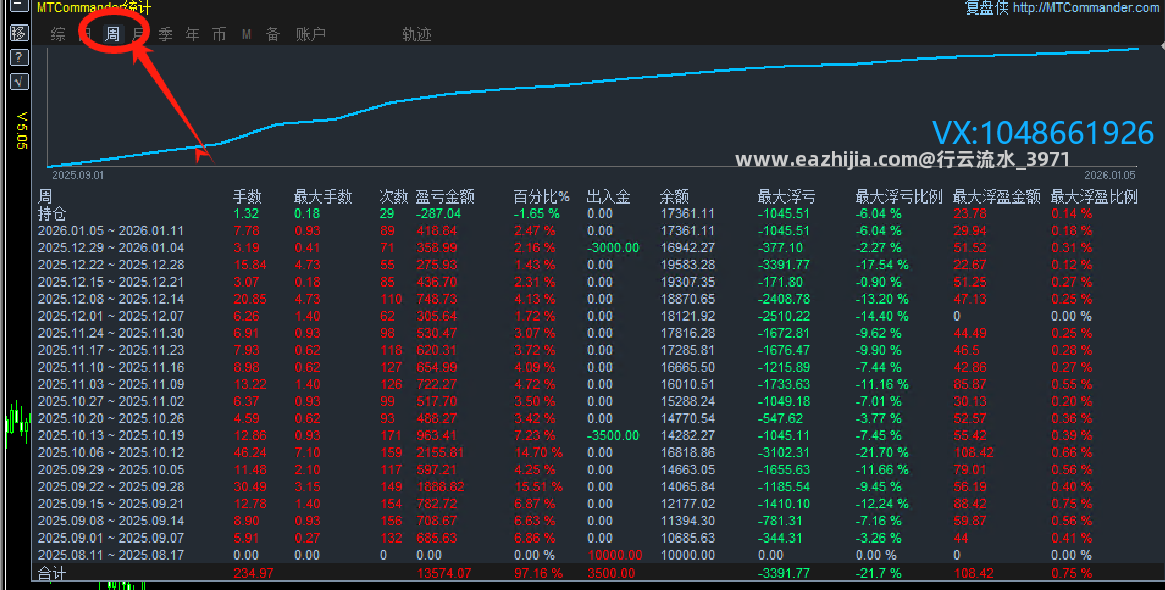 1.12顶.png