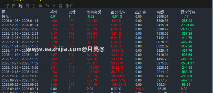 MT5对锁8.1.png
