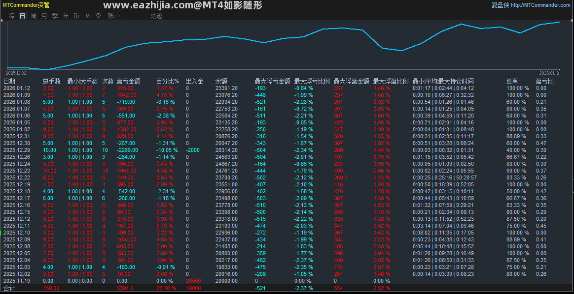 12000130最新图1.12.png