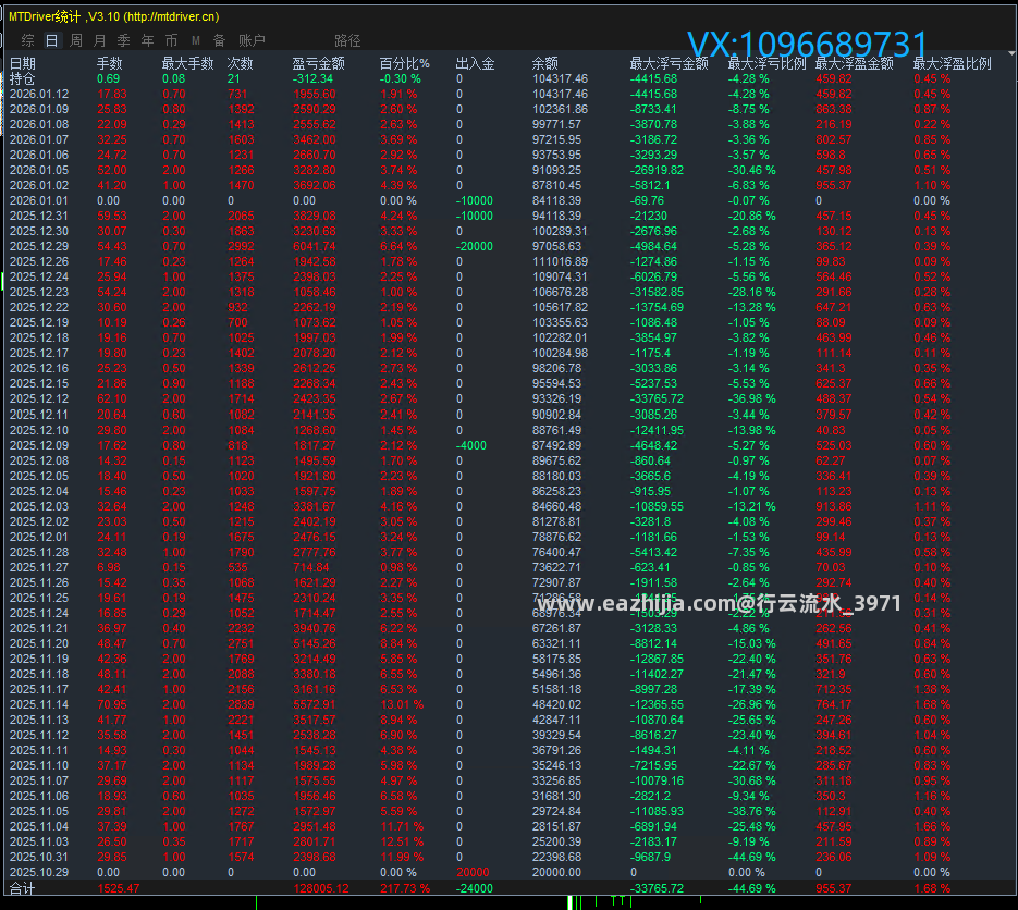 1.13顶1.png