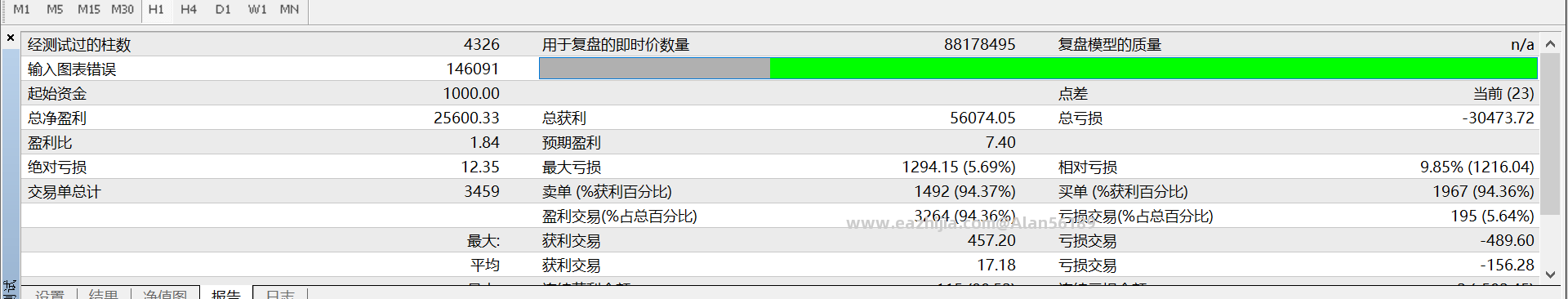 2024-2026.01.09回测结果