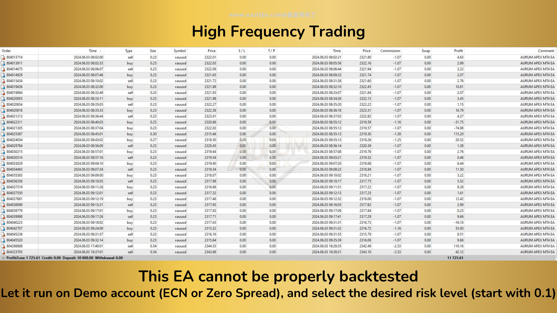 aurum-apex-mt4-ea-screen-1732.png