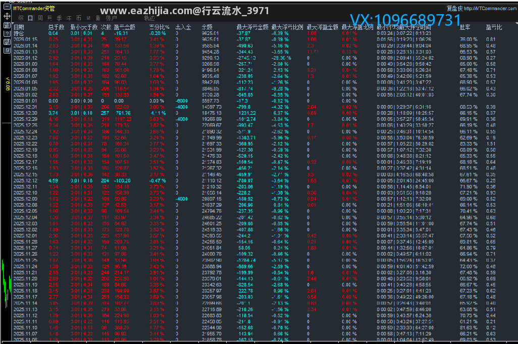 1.15顶1.png