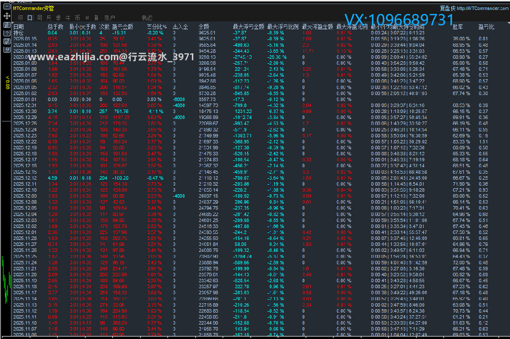 1.15顶1.png