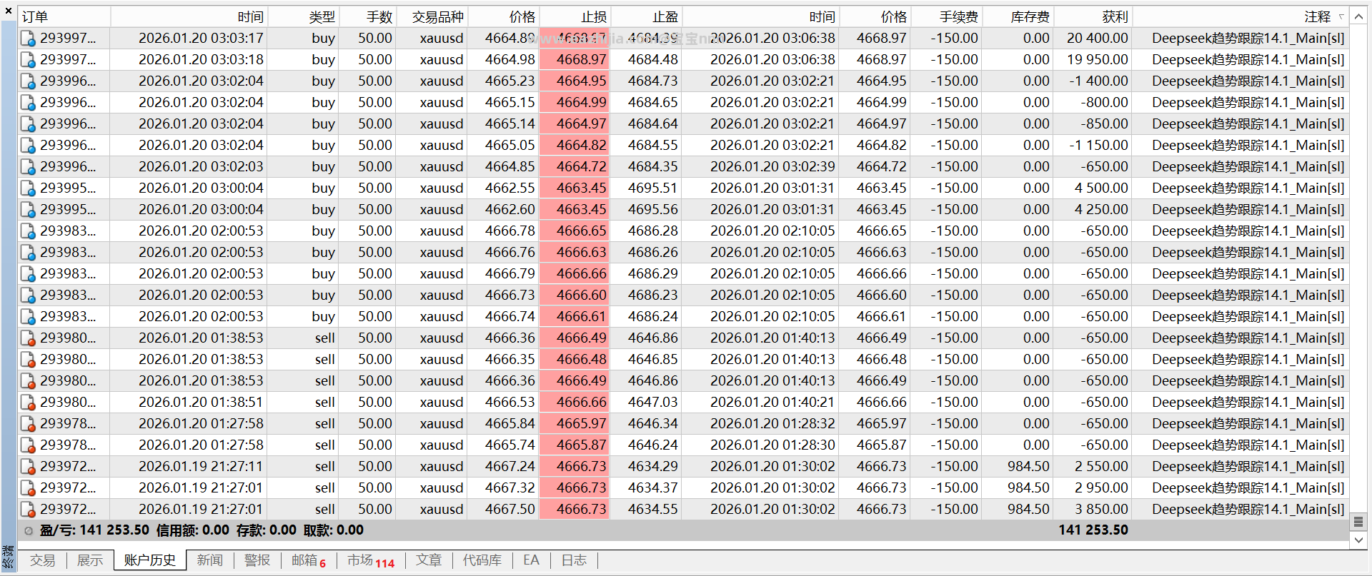 1-20-1亚盘.png