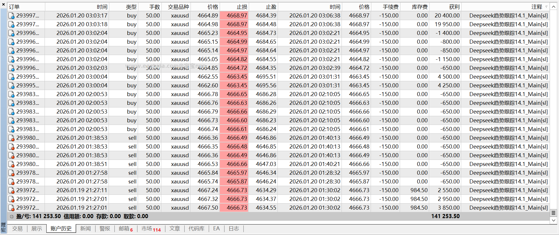 1-20-1亚盘.png