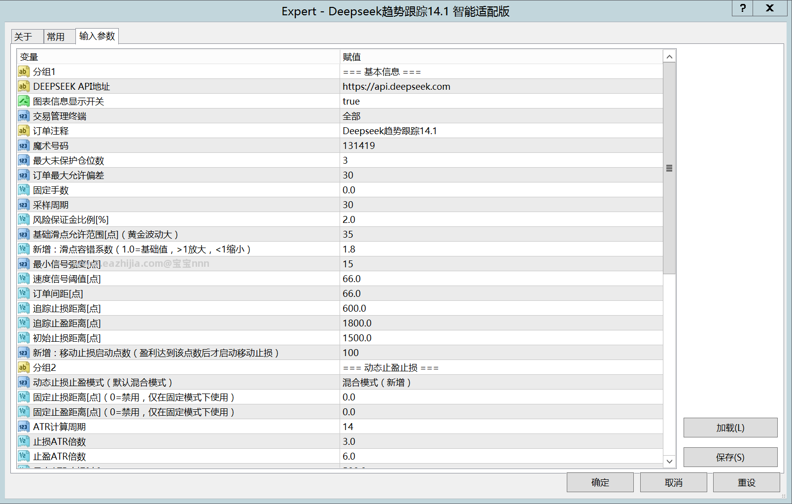 参数MT4.png