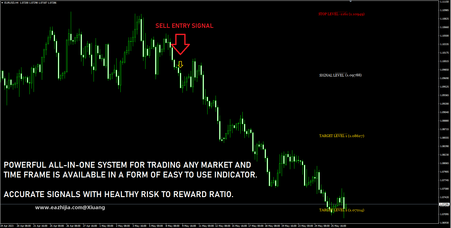 gann-made-easy-screen-8470.png