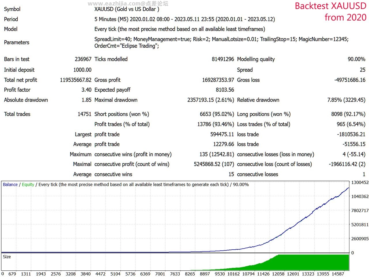 eclipse-trading-screen-1989.jpg