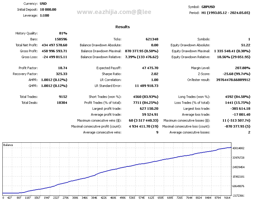 trade-vantage-v4-screen-4888.png