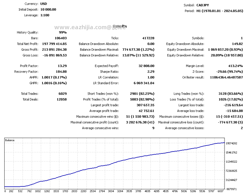 trade-vantage-v4-screen-4569.png