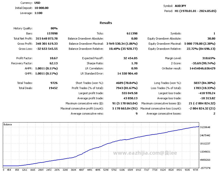trade-vantage-v4-screen-1042.png