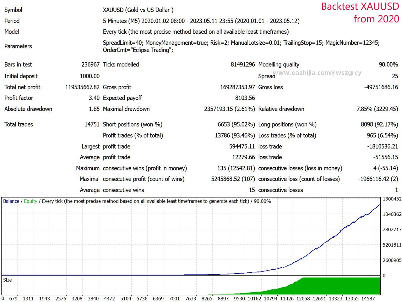 eclipse-trading-screen-1989.jpg