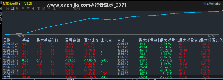 2.24顶.png