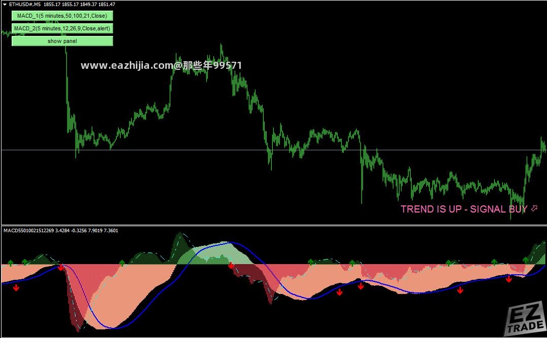 30.双重MACD.jpg