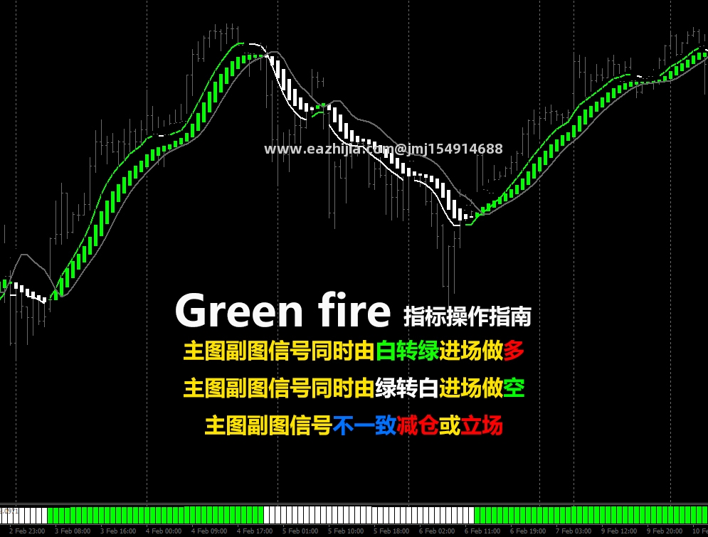 Green fite操作指南.jpg