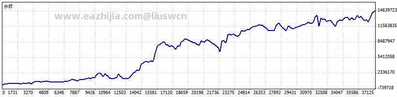20W翻倍到1500W-222.gif