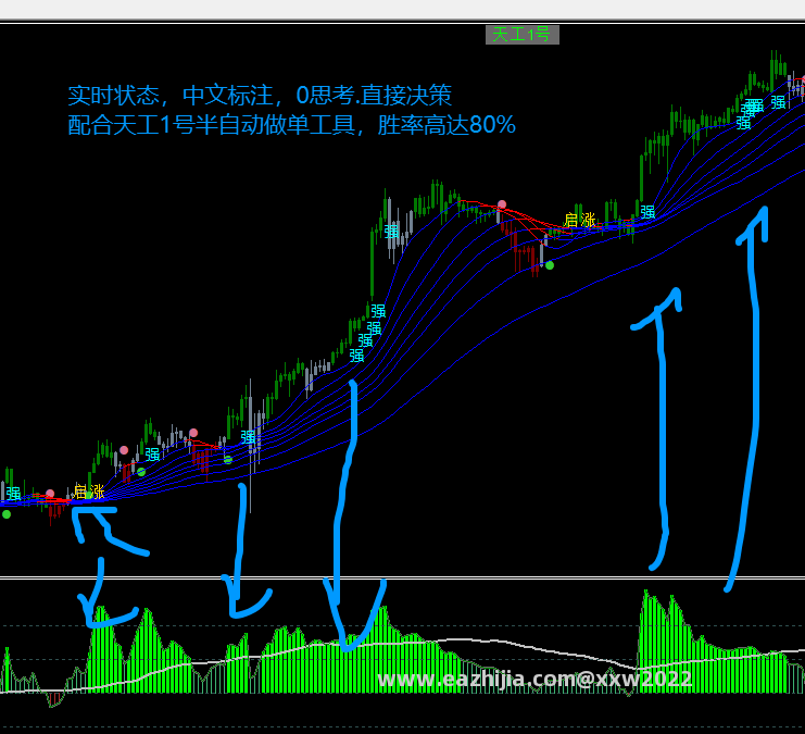 1盘面截图案例1.png