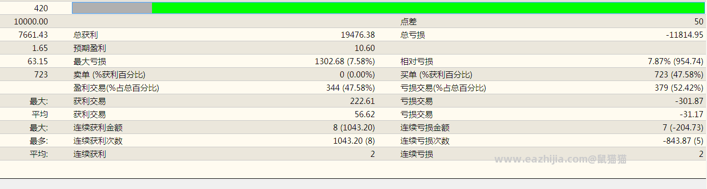 搜狗高速浏览器截图20260305154510.png