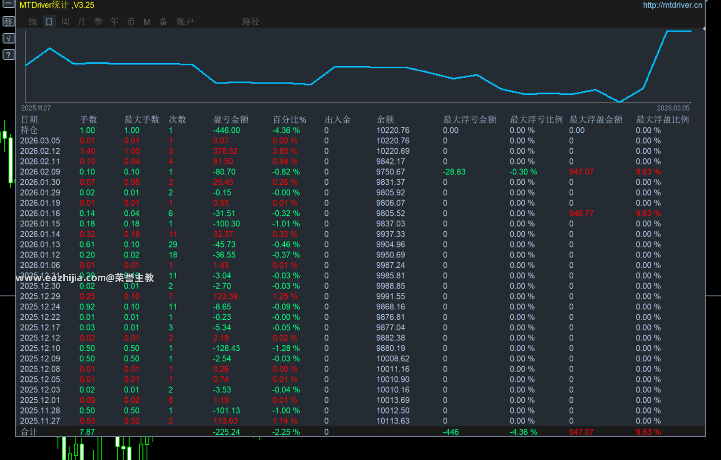QQ20260305-221642.png